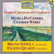 Click per ingrandire